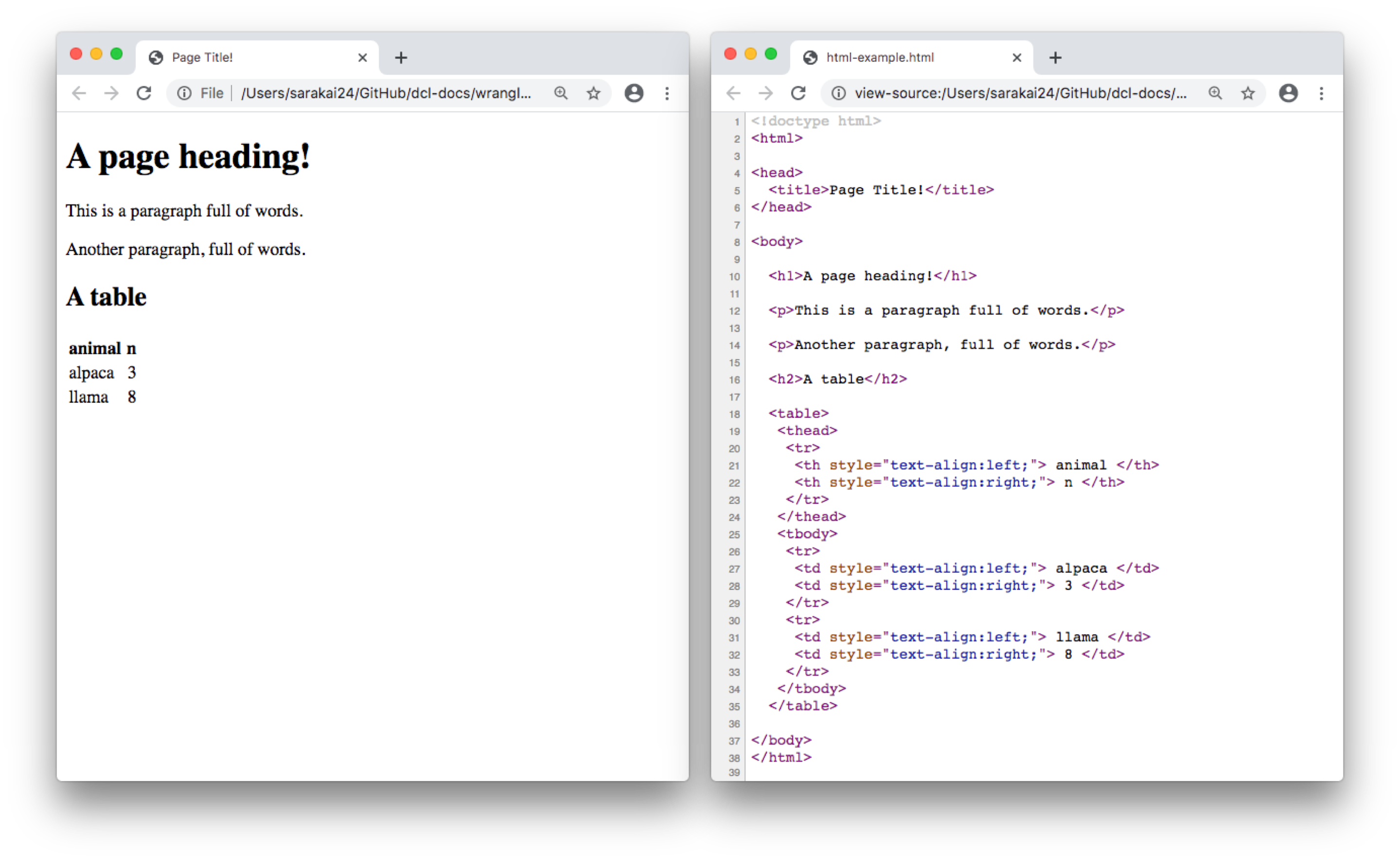 html-table-elements-sakeikura-jp